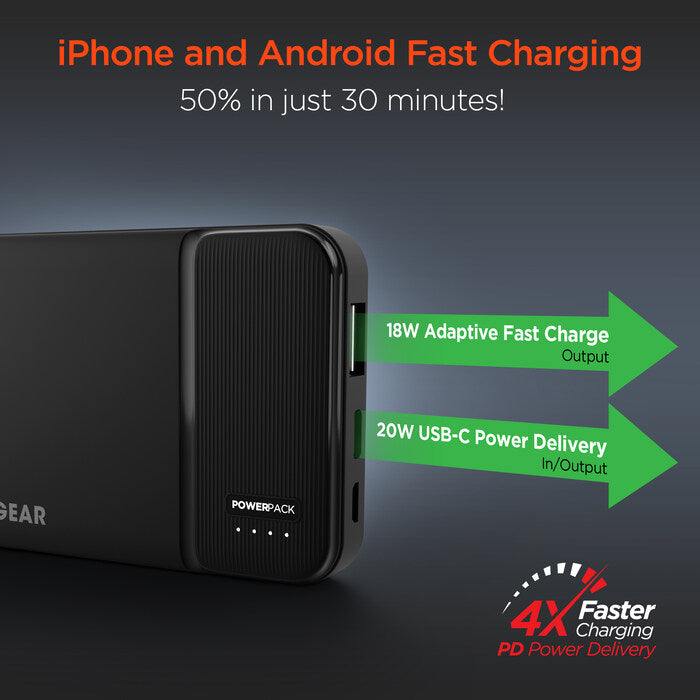 Power Bank 5,000 mAh